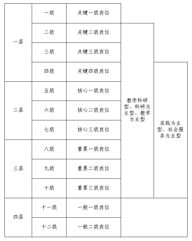 QQ截图20170115083049.png QQ截图20170115083049.png